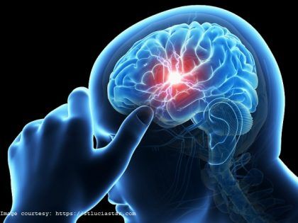 Nhận biết và phòng ngừa thiểu năng tuần hoàn não